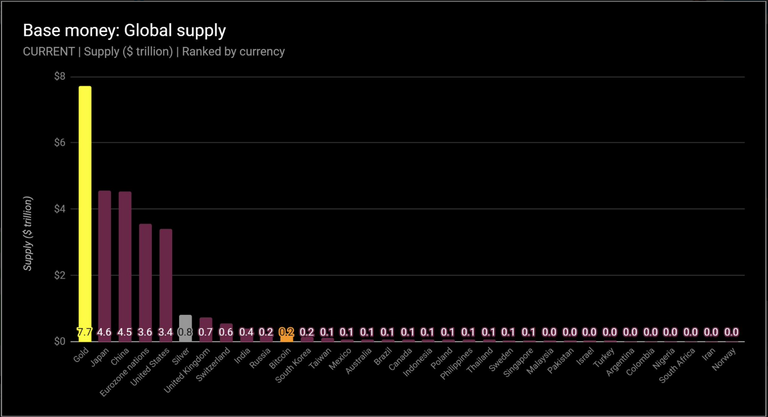 Bitcoin-Base-Money .png