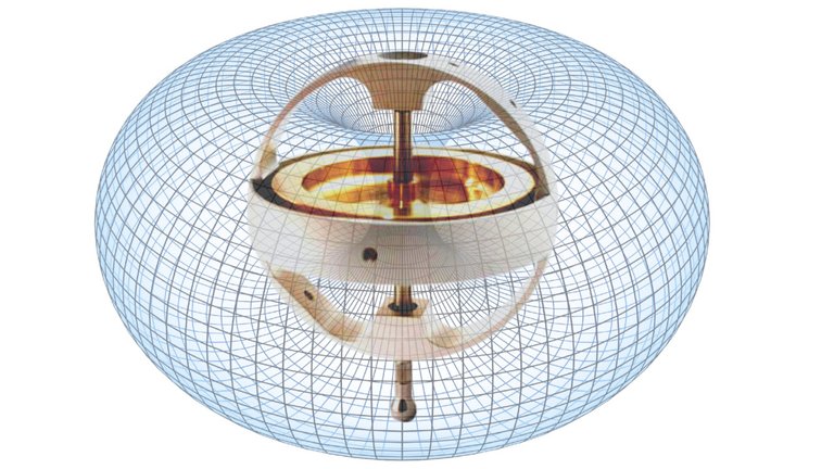 #MESExperiments 3 Gyroscope Exert Force with No Loss of Energy.jpeg