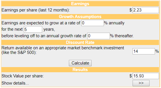 ABS-DCF-2009.PNG