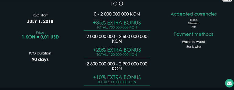 knois -ico.png