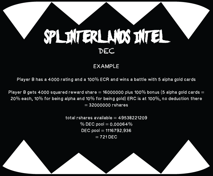 splinterlands-intel-dec3.png