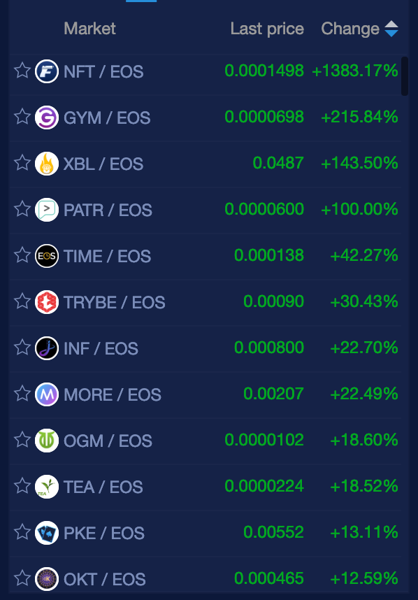 Feb16eos.png