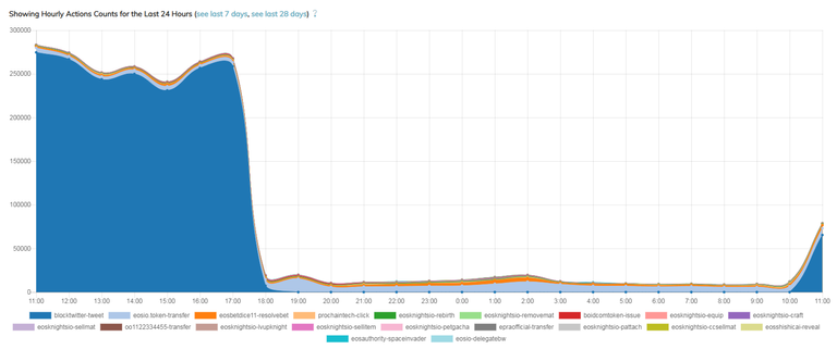 chart.png