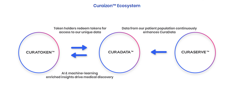 ecosystem.PNG