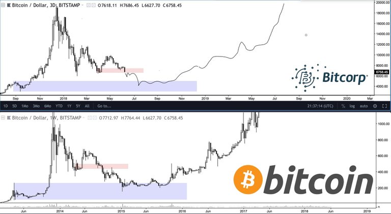 Comparison.jpg