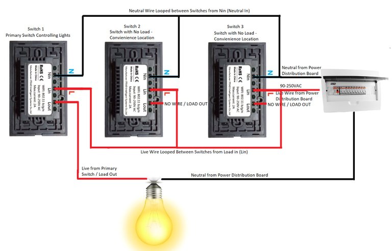 Sonoff_Light_Switches_4-Way-3-Light-Switches-to-same-set-of-lights-Wiring_Diagram.jpg