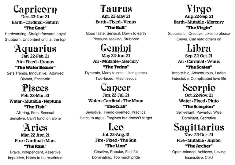 the star signs.jpg