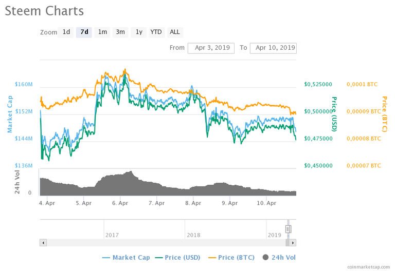 chart.png