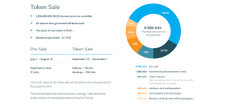 humancoin token.png