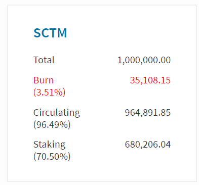 stake rate.png