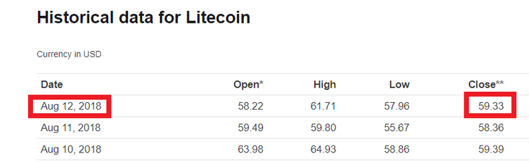 LTC-Closed-12.png