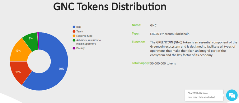 greencoin token.png