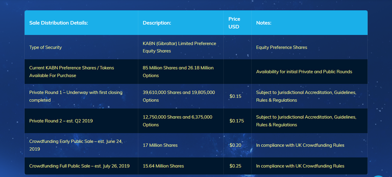 token info.png