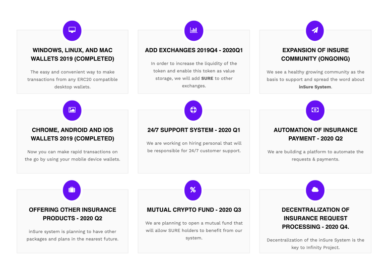 inSure Roadmap 2019 - 2020.png