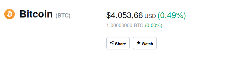 Screenshot_2019-03-22 Bitcoin (BTC) price, charts, market cap, and other metrics CoinMarketCap.png