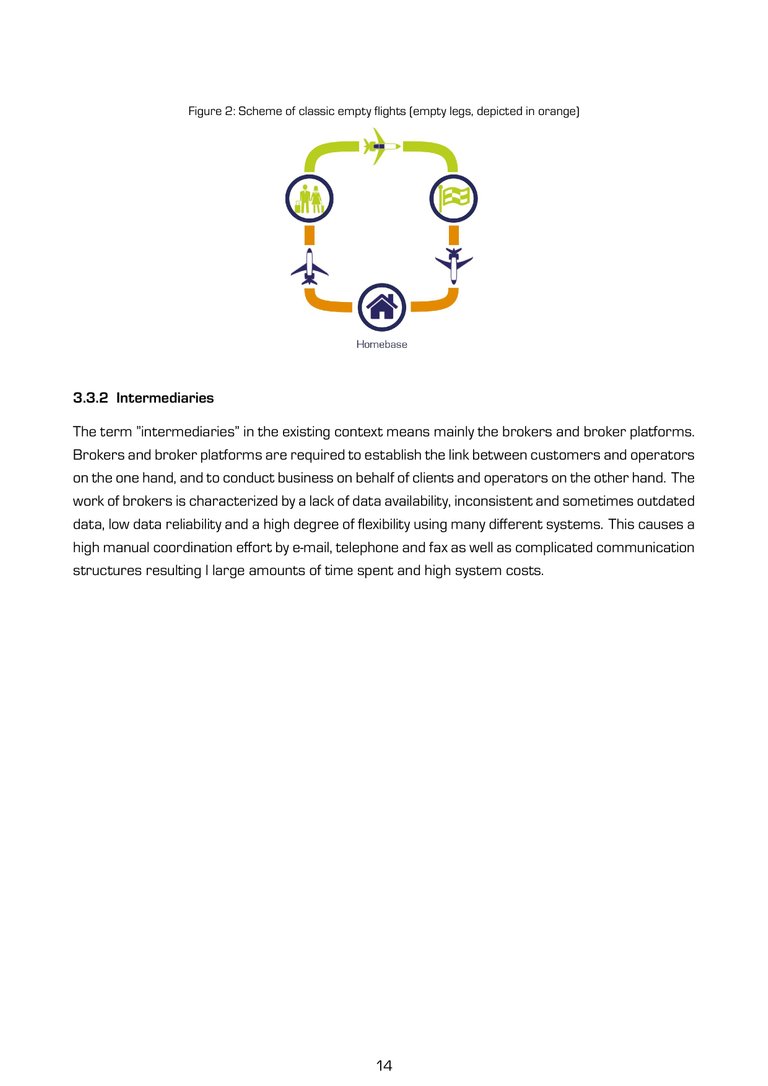 AVINOC_Whitepaper_en-page-014.jpg