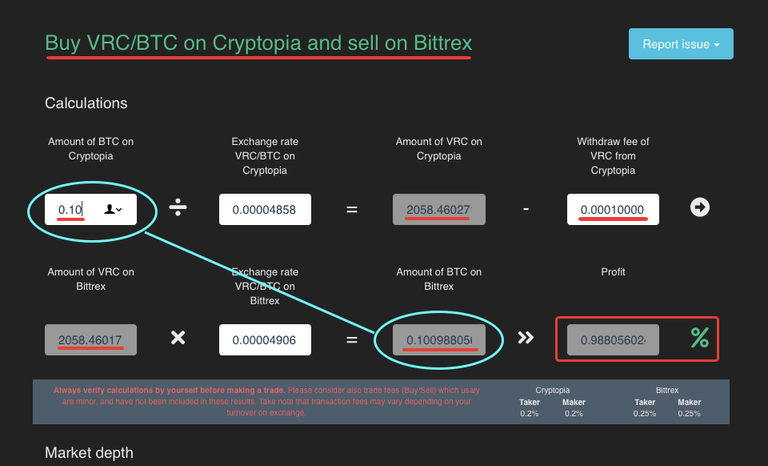 How to Buy Low and Sell High with ArbiTool!