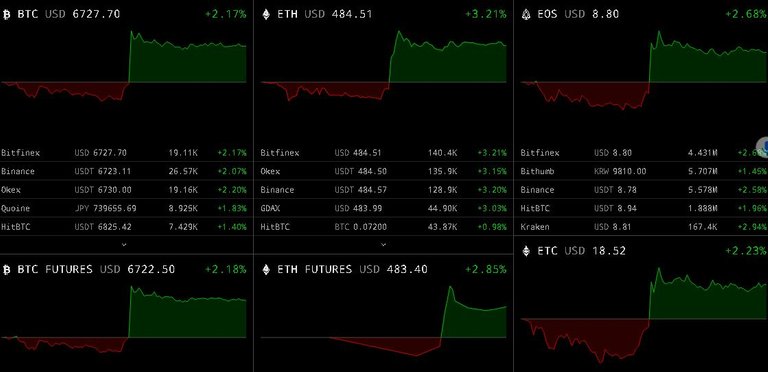 crypto market look-over.JPG