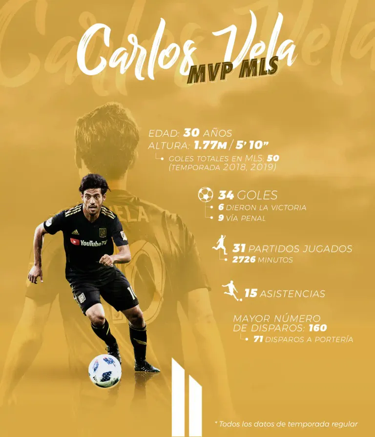 vela-mvp-infografia.jpg