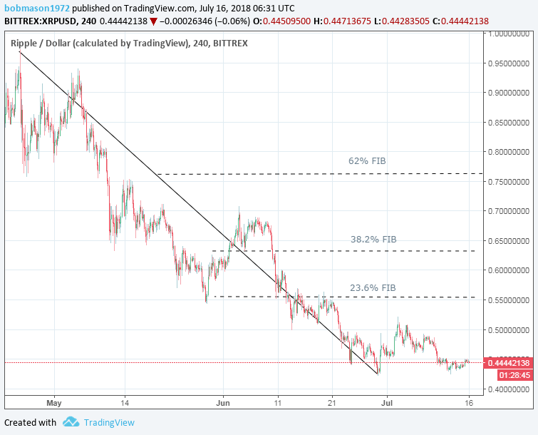 XRP.png