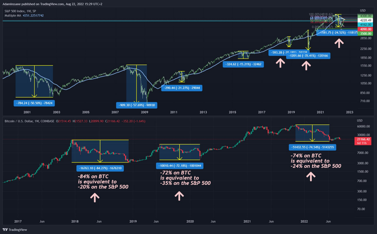 S&P500.png