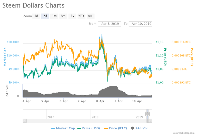 chart(1).png