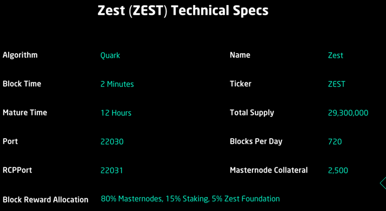 ZEST TECHNICAL SPECIFICATIONS.png