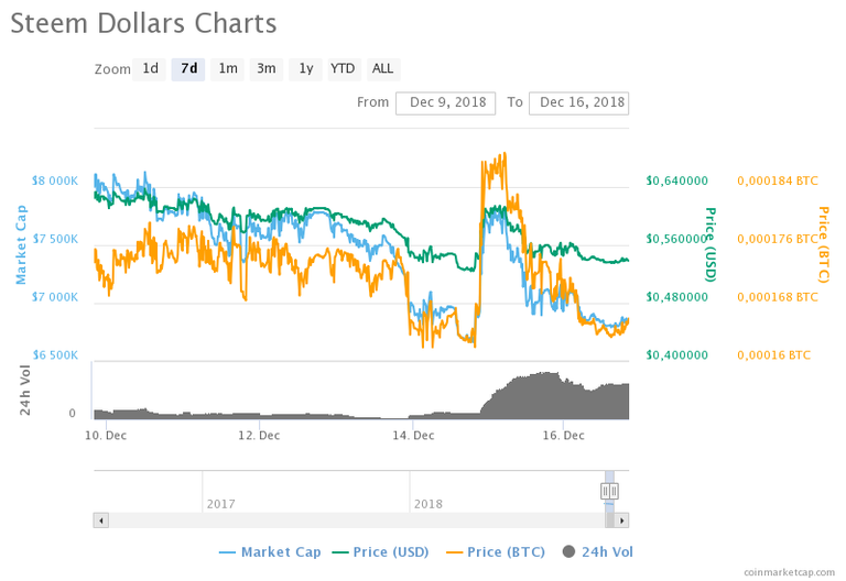 chart(1).png