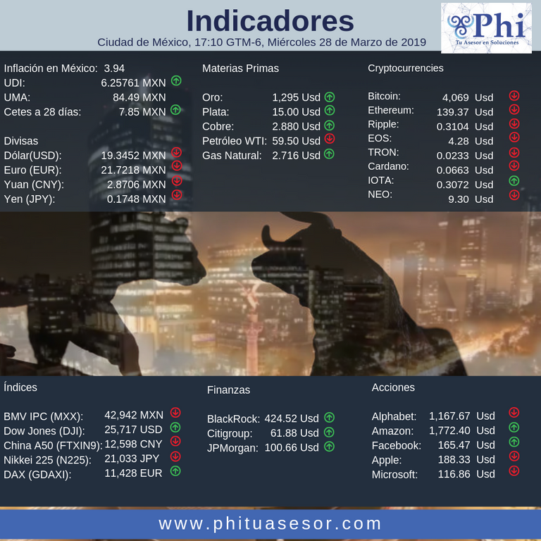 Copia de Indicadores (1).png