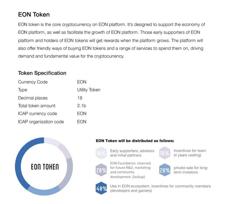 EON-Token.jpg