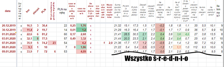 Opera Zdjęcie_2020-01-09_191819_docs.google.com.png