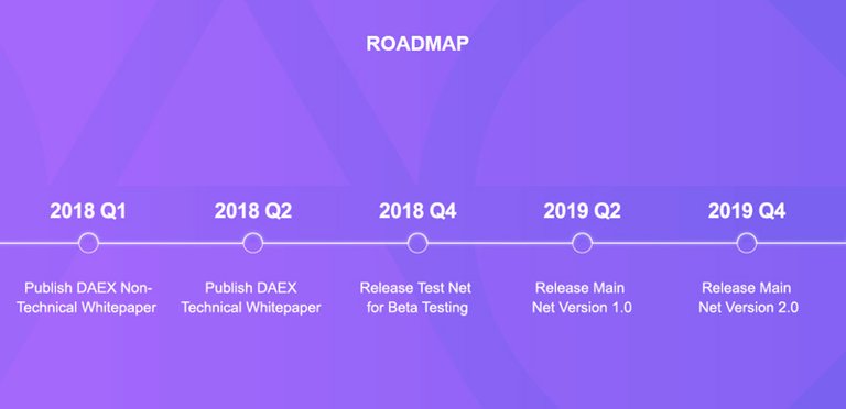 roadmap-5.jpg