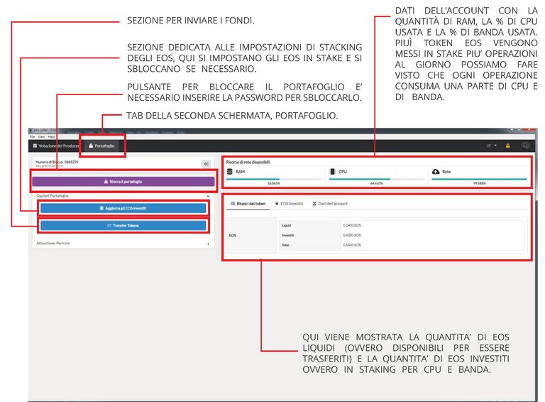 EOSdac_Italia_Guida_a_GreyMass_Pagina_11.jpg