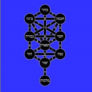 kabbalah-300x300.jpg