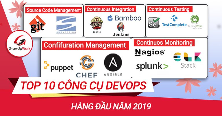 top-10-cong-cu-devops-hang-dau-nam-2019.jpg