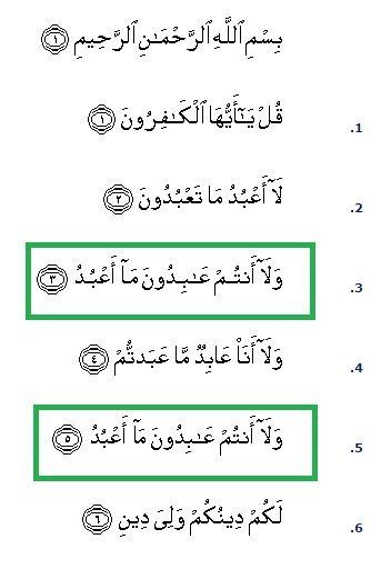 surah-al-kafirun-in-arabic.jpg