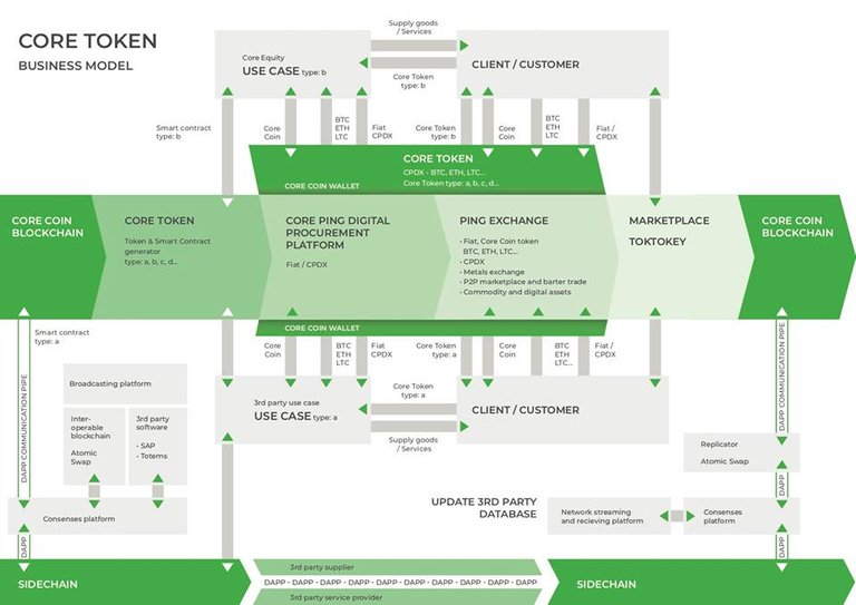 Businessmodel.jpg