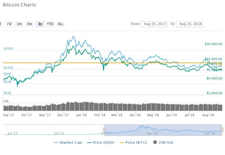 chart (2).jpeg