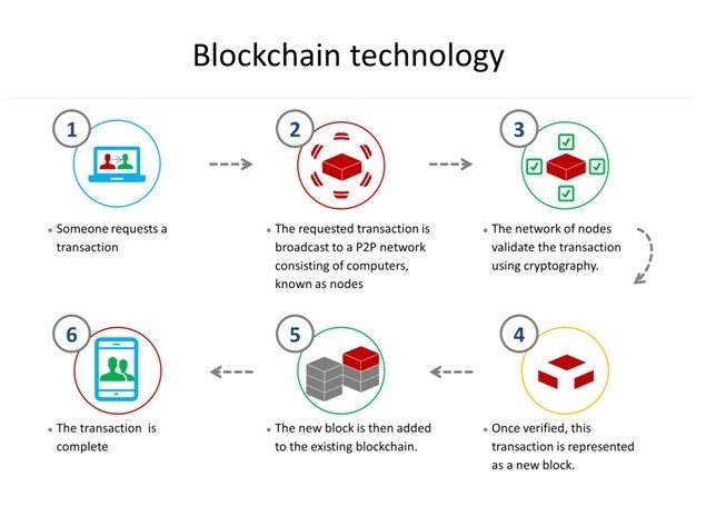 blockchain.jpg