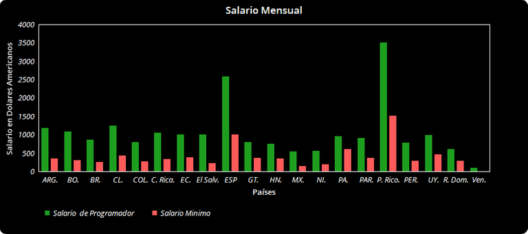 grafico 1.0.png