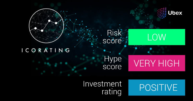 Ubex ico rating.png