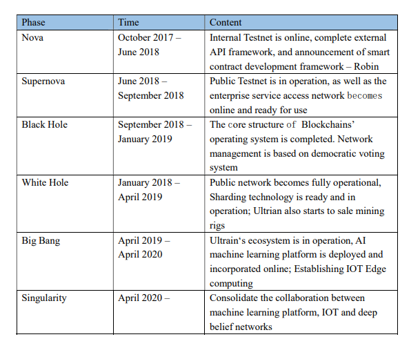 roadmap.png