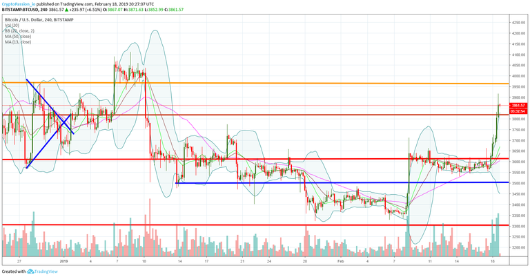 BTCUSD.jpg