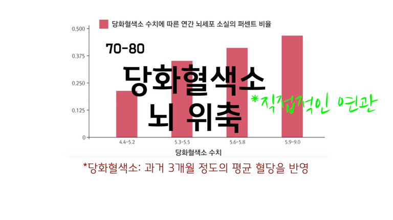 스크린샷 2020-02-06 오전 11.47.44.png