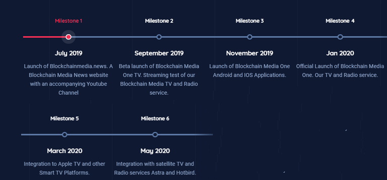 roadmap.png