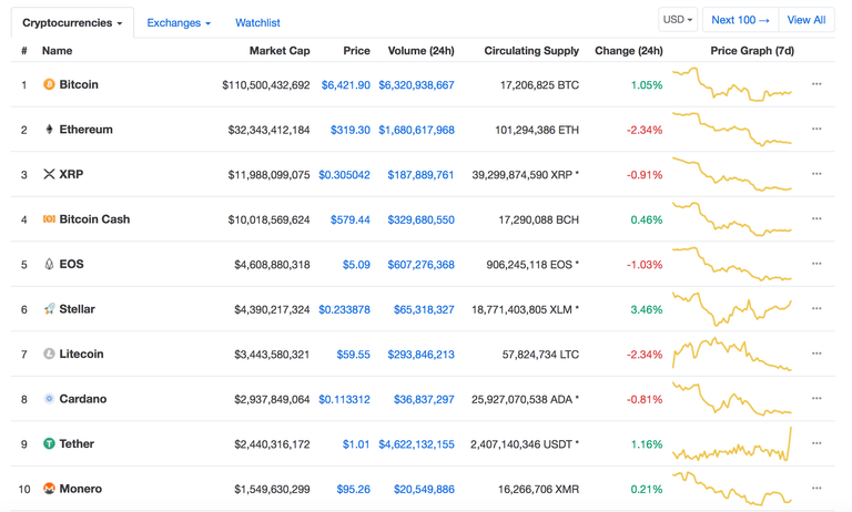 Screen Shot 2018-08-13 at 10.02.12 AM.png