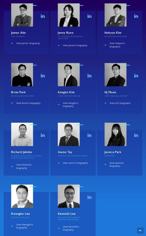 EDENCHAIN TEAM MEMBERS.jpg