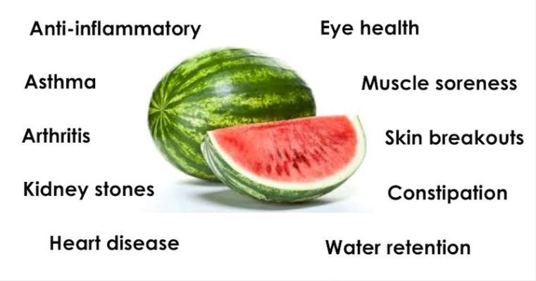 watermelon-benefits.jpg.cf.jpg