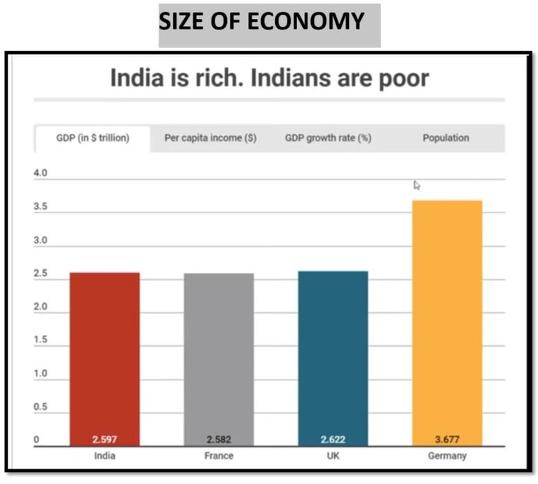 size of economy.JPG