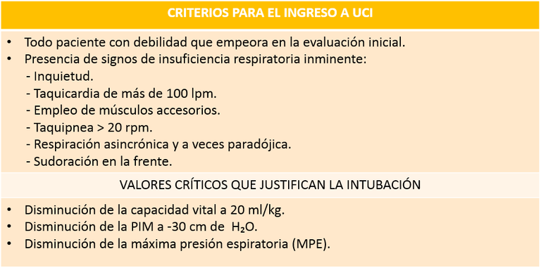 CRITERIOS INGREO UCI.png